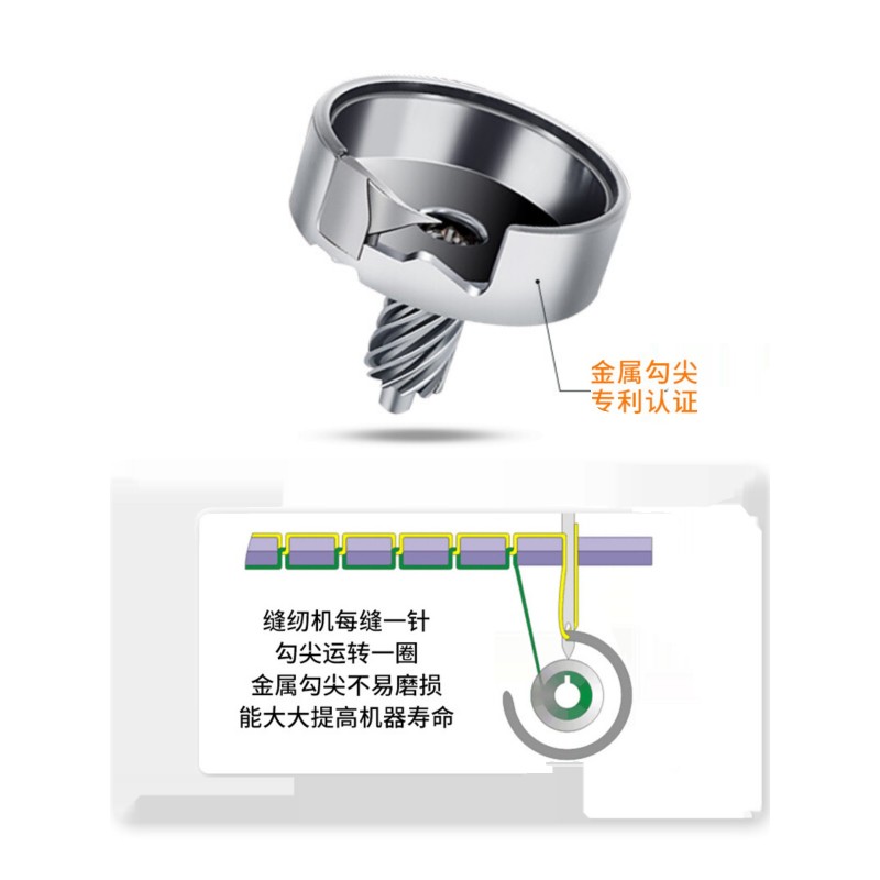 Fanghua 전기 재봉틀 미니 가정용 소형 오버록 기계 다기능 재봉틀 가정용 재봉틀