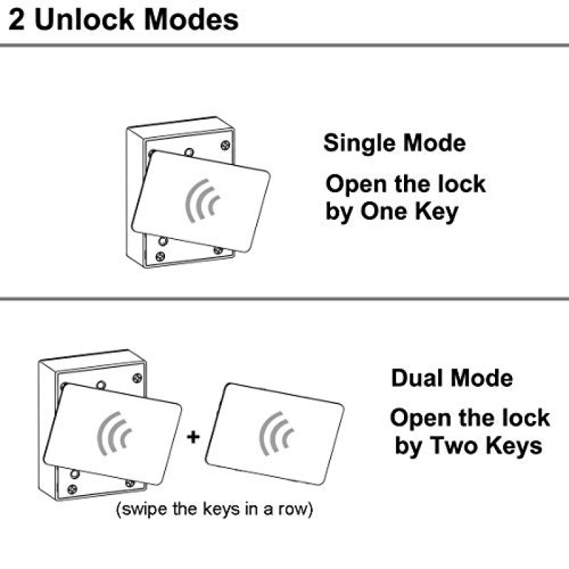 캐비닛 용 WOOCH RFID 잠금 장치 숨겨진 DIY 잠금 장치 - 나무 서랍 사물함 찬장 총 상자 용 USB 케이블이있는 전자 잠금 장치