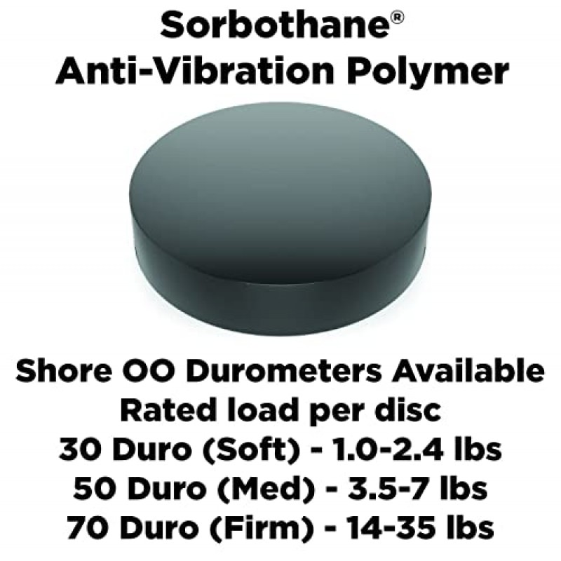 절연: Sorbothane 진동 절연 원형 디스크 패드 0.5