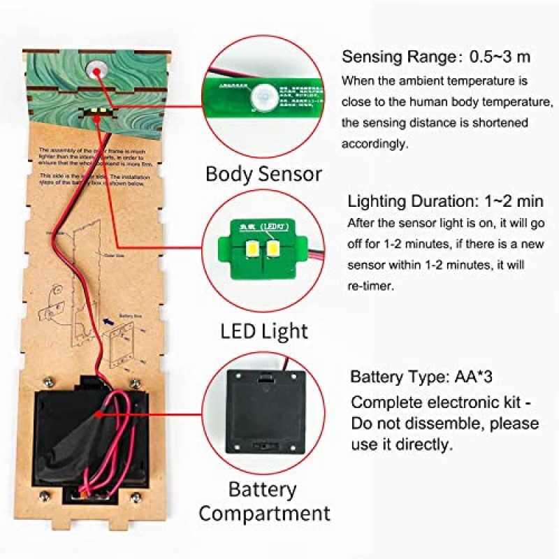 책 구석 키트, DIY Booknook 소형 키트, PZYO 3D 나무 퍼즐 책장 삽입 장식 북엔드 키트(인체 센서 포함) 청소년/성인을 위한 LED 조명(비밀 정원)