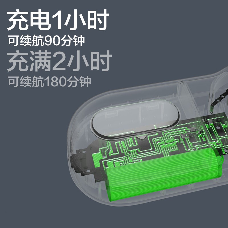 Xiaomi Mijia 헤어 볼 트리머 충전식 가정용 의류 수리 스웨터 볼 리무버 면도 면도 유물 제모