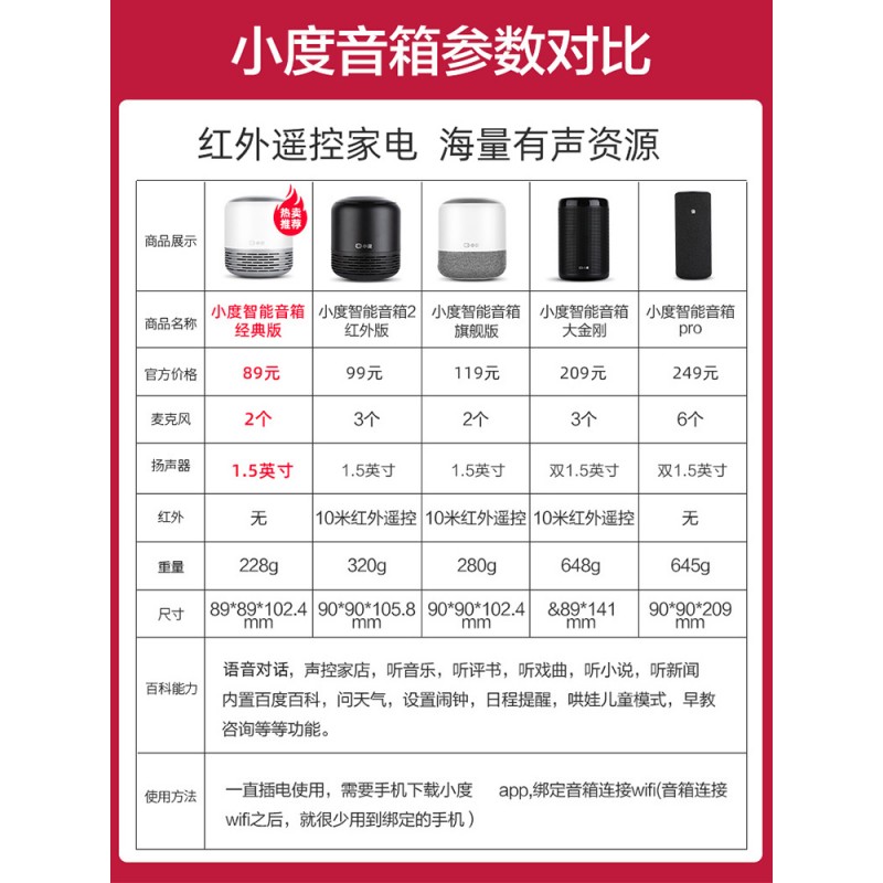 Xiaodu 스마트 스피커 오디오 음성 제어 홈 무료 서브 우퍼 블루투스 무선 wifi 소형 홈 du