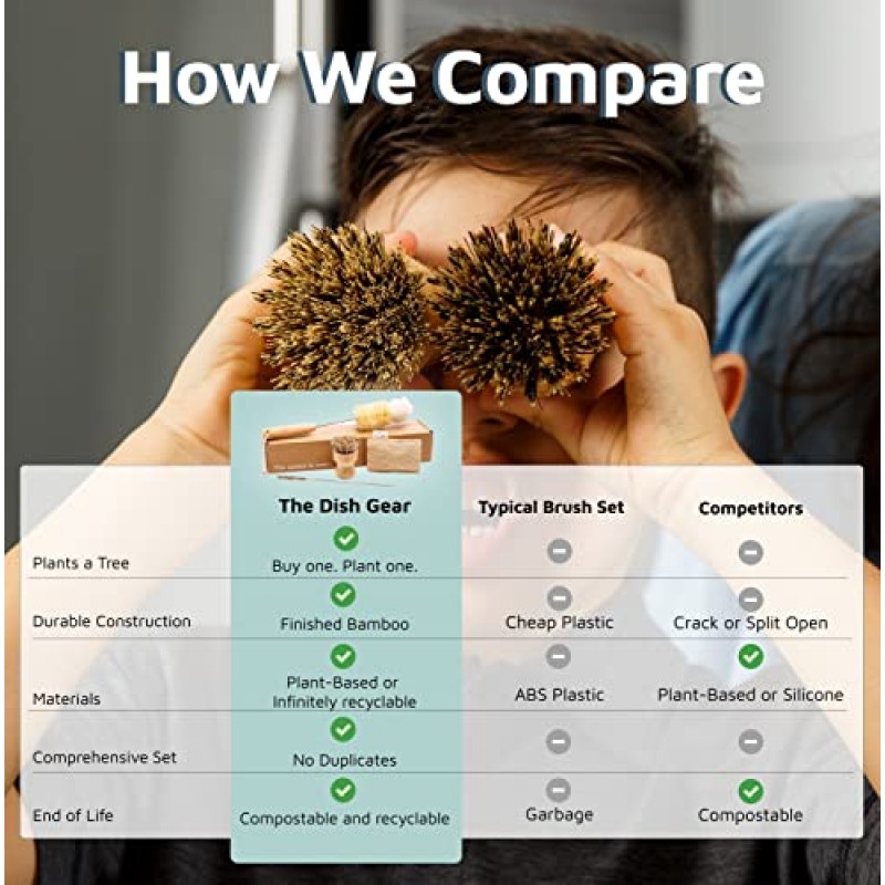 대나무 접시 브러쉬 세트, 지속 가능하고 퇴비화 가능한 완전한 스폰지 및 수세미 세트, 친환경 청소 제품, 대나무 청소 브러쉬, 접시용 목재 주방 수세미, 접시 브러쉬 세트