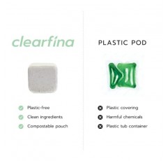 CLEARFINA 식기세척기 세제 무향 플라스틱 무첨가 친환경 액체 포드 또는 시트 대체 천연, 지속 가능한 40가지 세척