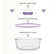 JoyJolt 24개 뚜껑이 있는 붕규산 유리 보관 용기. 12 밀폐형, 냉동고 안전 식품 보관 용기, 식품 저장실 주방 보관 용기, 점심용 유리 식사 준비 용기