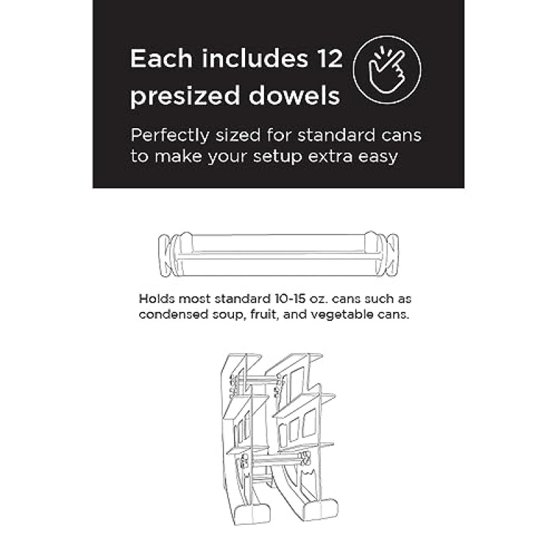 FIFO 캔 추적기 상점 54개 캔 | 선입선출 회전 | 찬장, 식료품 저장실 및 캐비닛용 통조림 정리함 | 식품 저장 | 주방 정리 | 미국산