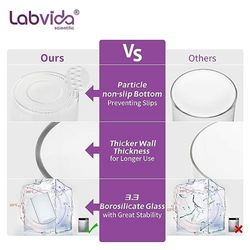 Labvida 2pcs 유리 식품 저장 용기 62.6oz-2pcs 파스타, 쿠키, 견과류, 커피 콩, 시리얼, 주방용 유리 용기, 식료품 저장실 조직용 밀폐 소나무 나무 뚜껑이 있는 식품 용기