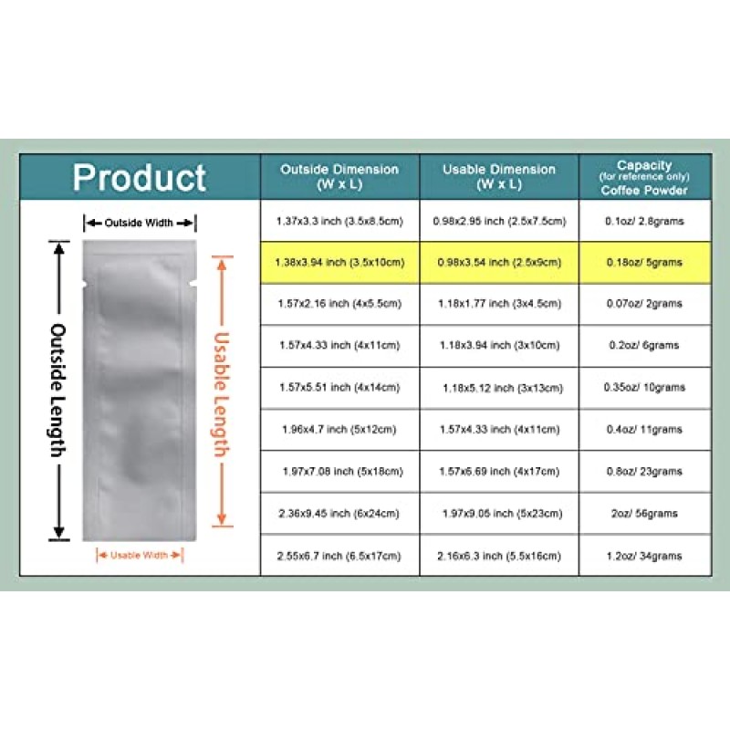 1000개 1.38x3.94인치(내부 크기 0.98x3.54인치) 커피 식품 보관 열 밀봉 순수 마일라 호일 백 샘플 포장 패키지용 진공 파우치