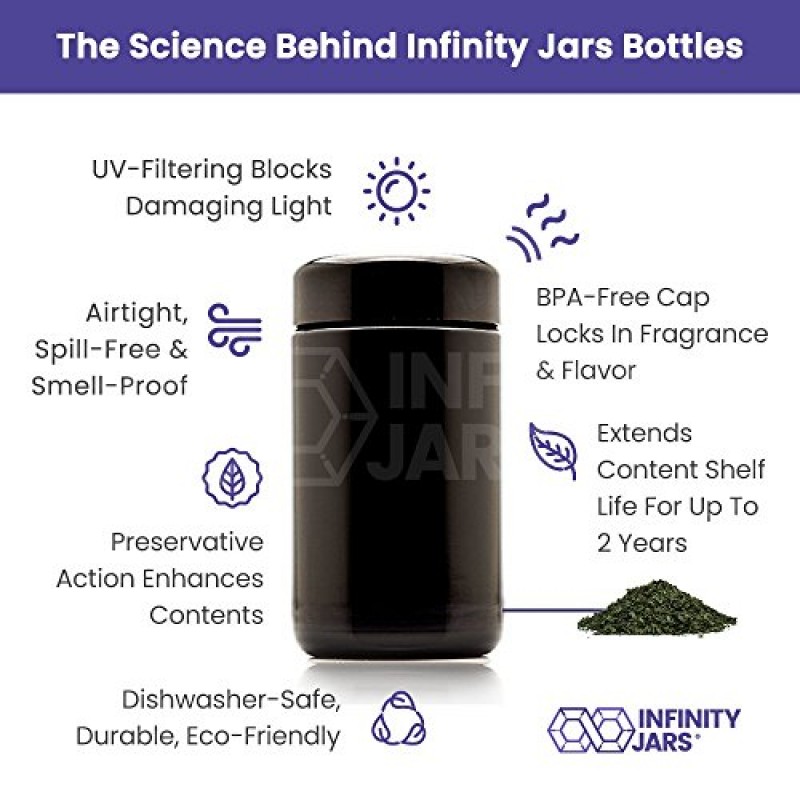 Infinity Jars 150ml(5.07fl oz) 10팩 긴 검정색 자외선 리필 가능 빈 유리 나사형 병