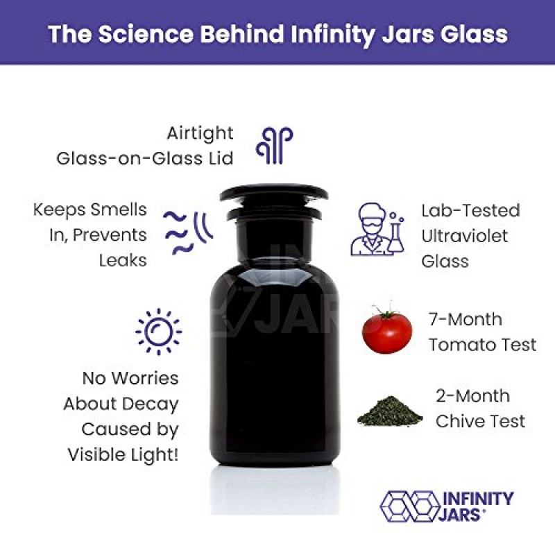 Infinity Jars 250ml(8.5fl oz) 검정색 자외선 전체 유리 리필 가능 약종상 병 3팩