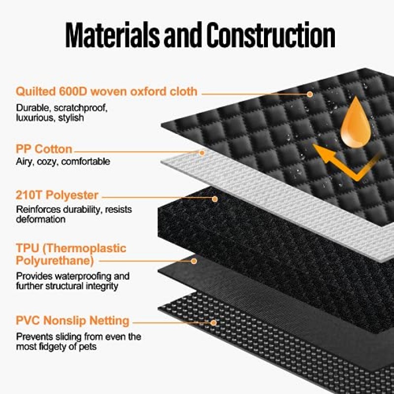 한 번 구매하세요 강아지 카시트 커버, 애완동물 앞좌석 보호대, 미끄럼 방지 스크래치 방지 방수 내구성 및 패딩, 애완동물 털 방지 담요, SUV, 지프 및 트럭용 범용 시트 커버