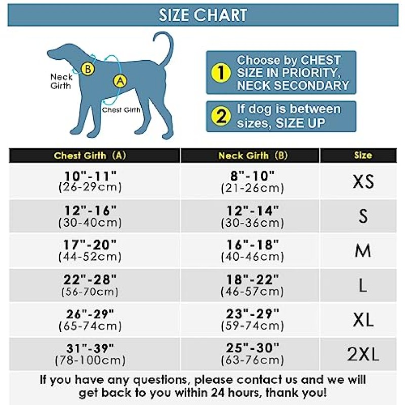 ThinkPet 개 구명조끼 반사형 생명의 은인 플로팅 조끼 조절 가능 레드