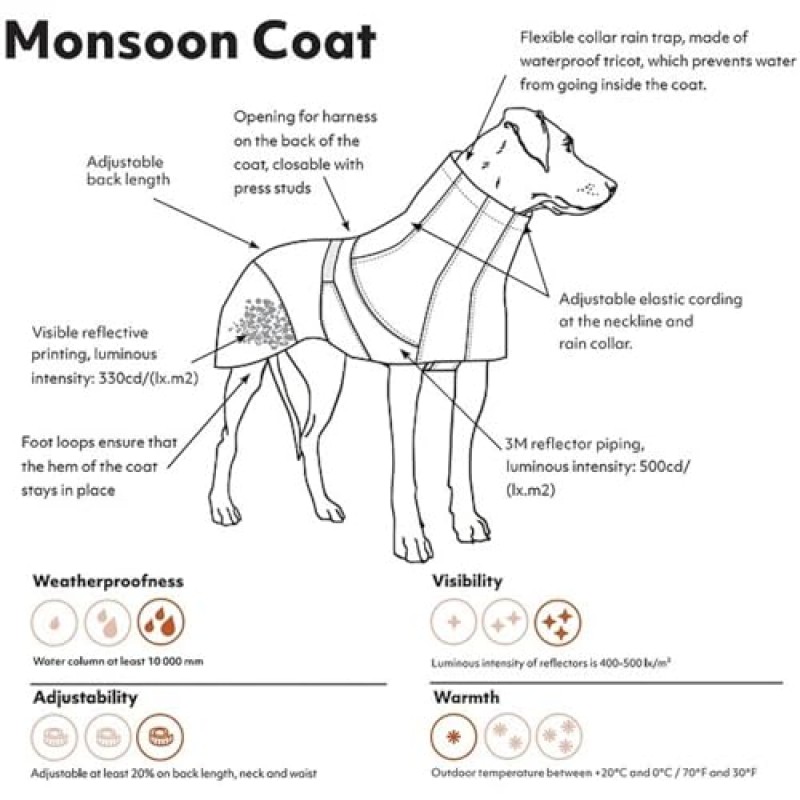 Hurtta Monsoon 코트, 강아지 레인코트, Buckthorn, 24인치