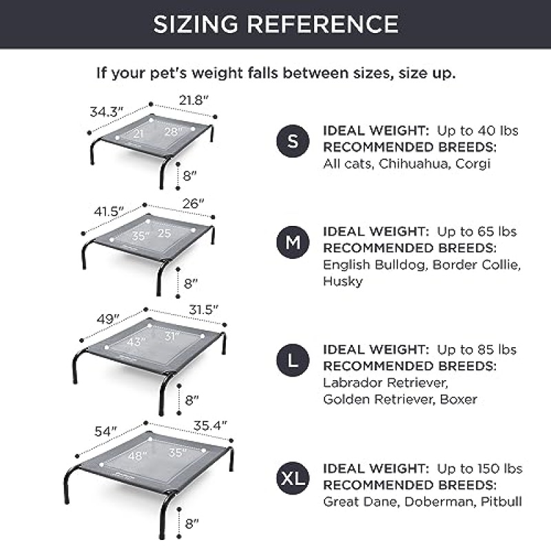 Bedsure 대형견용 높은 높이 냉각 침대 침대, 미끄럼 방지 발이 있는 휴대용 실내 및 실외 애완동물 해먹, 통기성 메쉬가 있는 프레임, 회색, 49인치