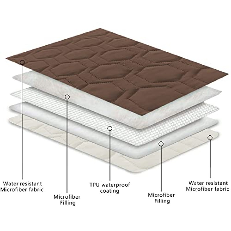 Tcksstex 방수 및 미끄럼 방지 개 침대 커버 및 애완 동물 담요 소파 애완 동물 침대 매트, 자동차 요실금 매트리스 보호대 대부분의 고양이 개, 애완 동물을위한 가구 소파 커버