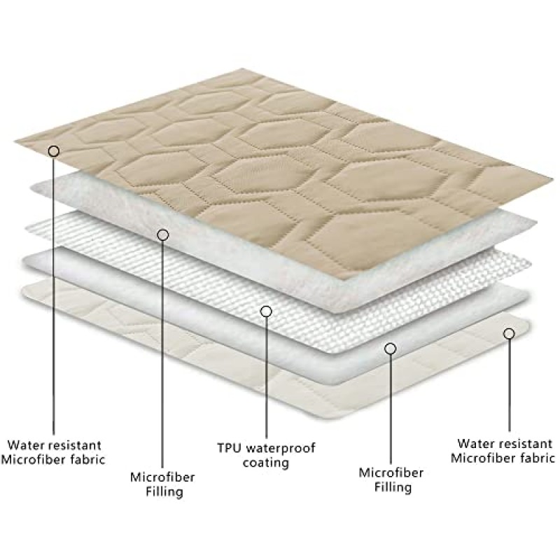 Tcksstex 방수 및 미끄럼 방지 개 침대 커버 및 애완 동물 담요 소파 애완 동물 침대 매트, 자동차 요실금 매트리스 보호대 대부분의 고양이 개, 애완 동물을위한 가구 소파 커버 <30x70-베이지>