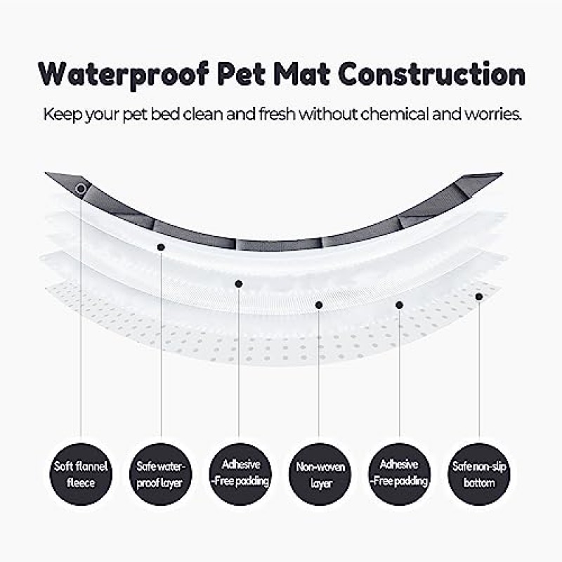 Allisandro 프리미엄 미끄럼 방지 방수 개 매트 세척 가능한 개 슬리핑 침대 소형 중형 대형 개 및 고양이용 개집 패드, 회색, 39 X 29.5 인치