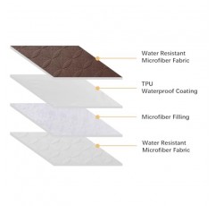 Tuffeel 방수 개 침대 커버, 52x82 인치 애완 동물 소파 소파 담요, 중형 개 세탁 가능 가구 보호대, 양면 가능-초콜릿 + 크림