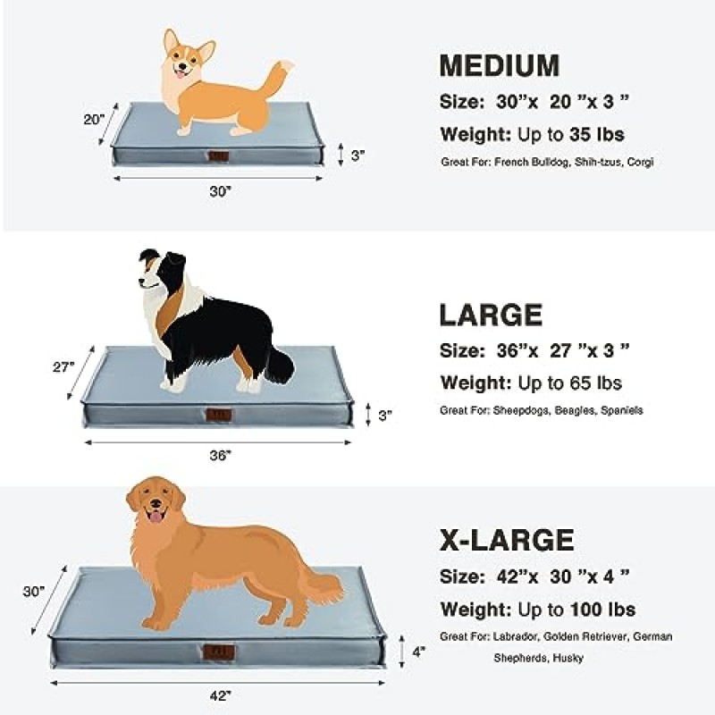 정형외과 계란 거품이 있는 대형견용 야외 방수 개 침대, 이동식 기계 세척 가능 내구성 애완 동물 침대 커버, 중형 초대형 개에 적합, 36 x 27 x 3인치