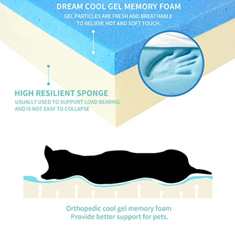 Slecofom 정형외과용 개 침대, 세척 가능한 탈착식 커버가 있는 방수 개 침대, 내구성 있는 개 침대 - 메모리 폼 개 침대, 대형 개용 개 상자 침대, 애완 동물 상자에 적합한 개 매트리스35x22