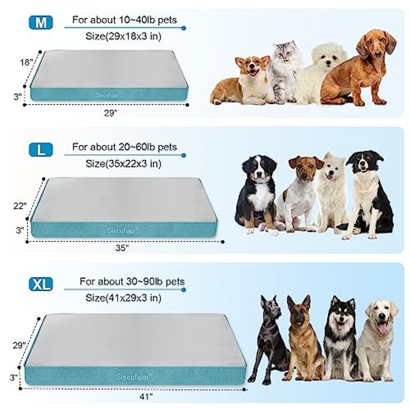 Slecofom 정형외과용 개 침대, 세척 가능한 탈착식 커버가 있는 방수 개 침대, 내구성 있는 개 침대 - 메모리 폼 개 침대, 대형 개용 개 상자 침대, 애완 동물 상자에 적합한 개 매트리스35x22