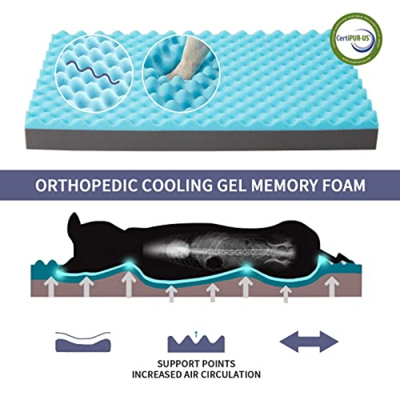 중형견용 URGVANZ 애완견 침대, 29인치 정형외과용 개침대 플러시 탈착식 커버가 있는 세척 ​​가능한 개 침대, 냉각 메모리 폼이 있는 상자용 개 침대, 방수 라이닝