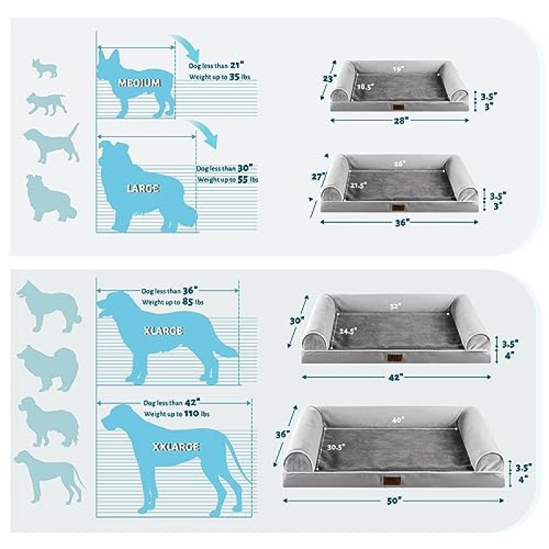 Figopage 중형견용 정형외과용 개 소파 침대, 탈착식 세탁 가능 커버와 방수 라이너가 있는 애완동물 소파, 미끄럼 방지 바닥이 있는 계란 폼 볼스터
