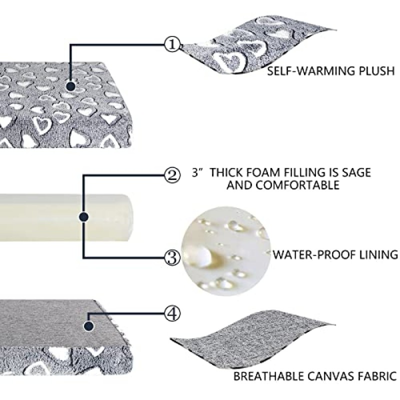 VANKEAN 개 상자 매트 양면으로 사용할 수 있는 시원하고 따뜻하며 세련된 개 침대(방수 내부 라이닝 및 탈착식 기계 세탁 가능 커버 포함), 소형에서 XX대형 개를 위한 견고한 지지형 개 패드, 회색