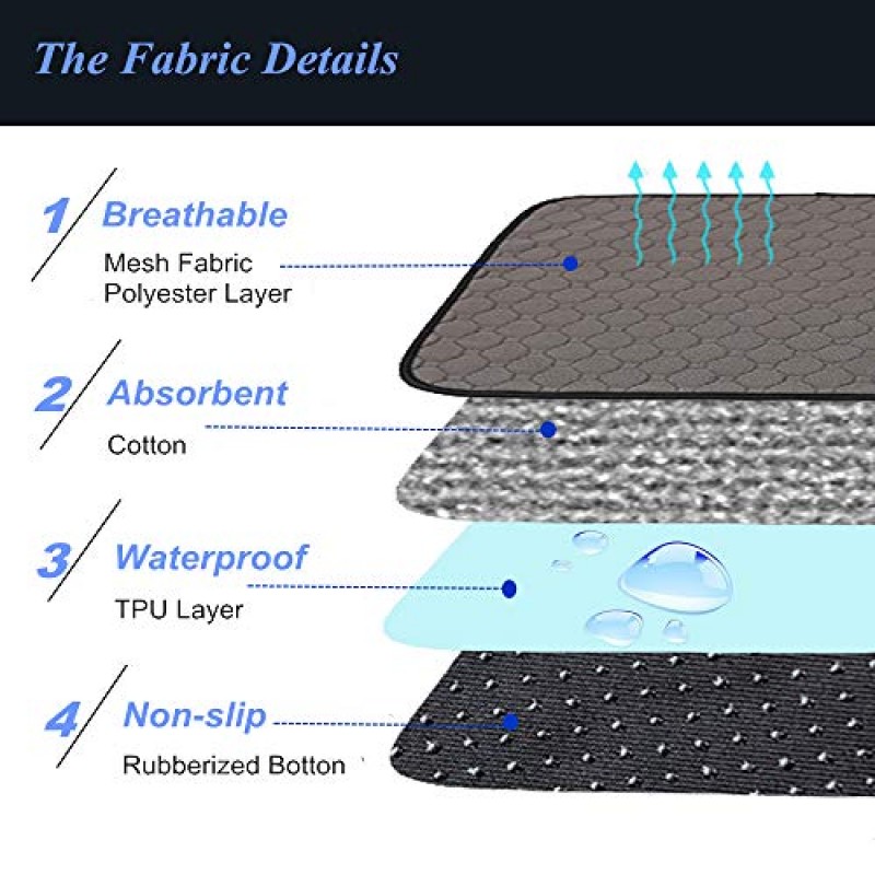 재사용 가능한 개 상자 오줌 패드 - 세척 가능한 상자 침대 매트, 미끄럼 방지 애완동물 훈련 패드는 개 침대, 상자, 개집 등에 적합합니다.