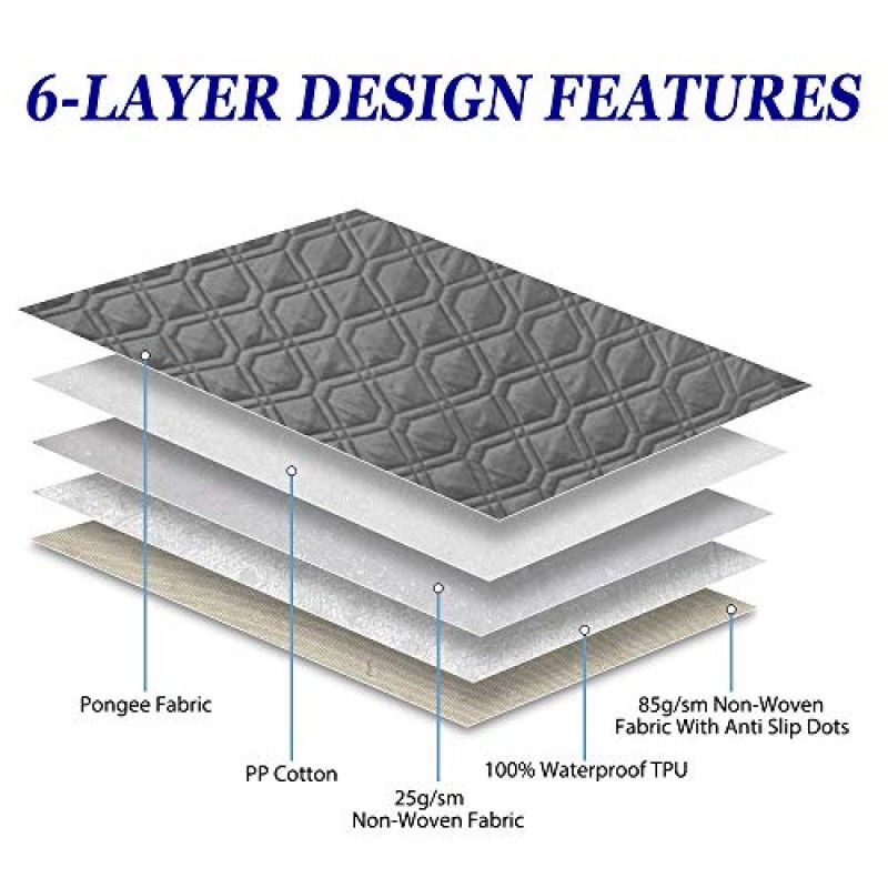 방수 소파 커버 40x50 - RBSC 가정용 미끄럼 방지 개 침대 커버 요실금 용 매트리스 보호대 애완 동물 개 고양이 회색