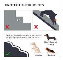 작은 개를 위한 Lesure 개 계단 - CertiPUR-US 인증 폼이 있는 높은 침대 및 소파용 개 경사로, 늙은 고양이, 부상당한 강아지 및 강아지를 위한 미끄럼 방지 바닥이 있는 애완 동물 계단, 2/3/4 단계