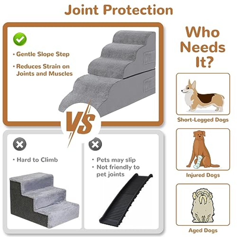 높은 침대용 HRONRAD 개 계단, 소형견을 위한 5단계 폼 경사로, 미끄럼 방지 바닥 및 탈착식 커버, 나이가 많고 부상당한 애완동물이 침대와 소파에 올라갈 수 있도록 함, 회색