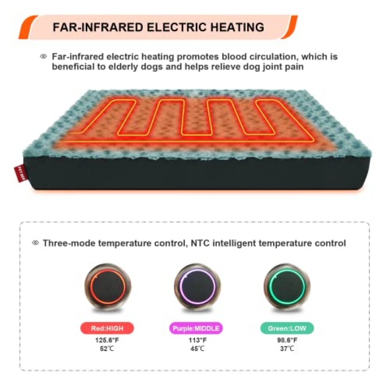 HyphessAda 확장된 난방 면적을 갖춘 업그레이드된 온열 개 침대, 메모리 폼이 있는 12V 안전 전압 관절염 정형외과용 개 침대, 중형, 대형, XL 개용 방수 커버가 있는 온열 애완 동물 침대(대형)