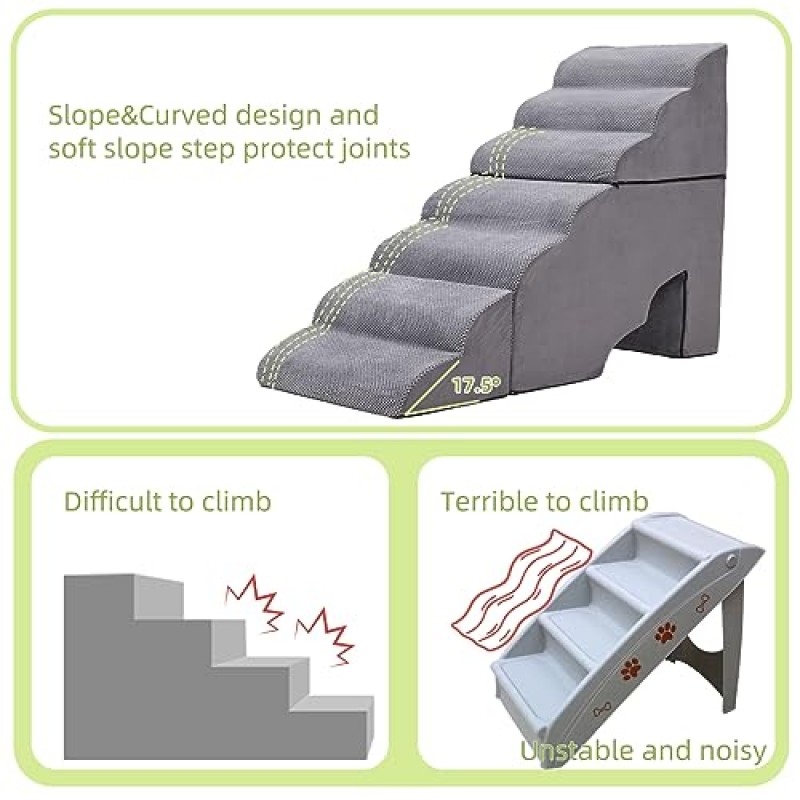 LitaiL 34IN 엑스트라 와이드 애완동물 계단/높은 침대용 계단, 높은 침대용 개 계단/경사로 대형견/침대 옆, 노령견/부상한 개 고양이용 미끄럼 방지 폼 개사다리, 회색(높이:33.8