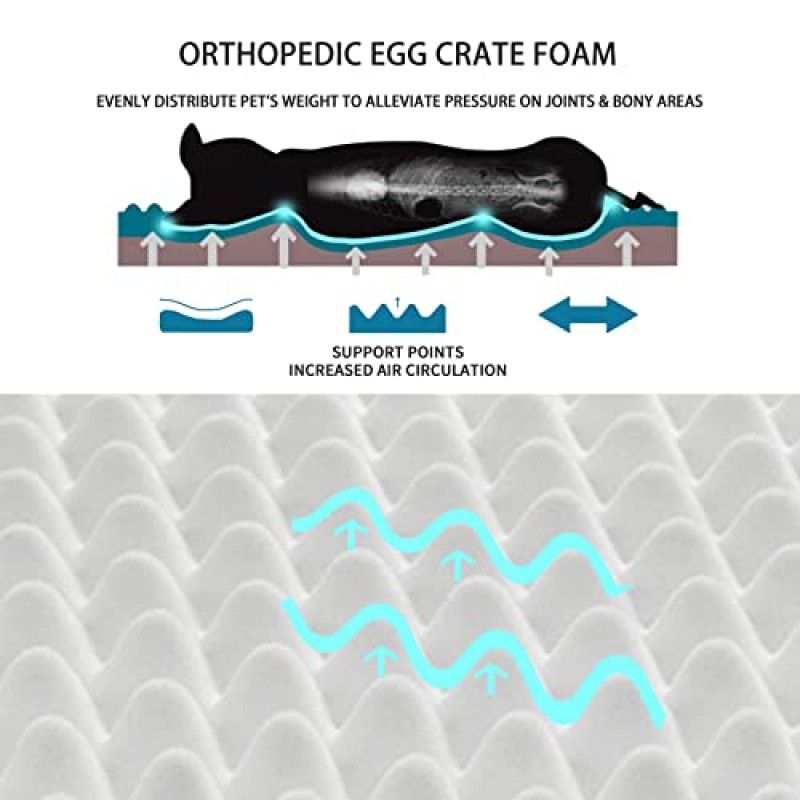 GOHOO PET 정형외과용 개 침대, 중형/대형/초대형 개용 볼스터 세척 가능 개 침대 소파 - 방수 안감과 미끄럼 방지 바닥이 있는 두꺼운 소파(44'x 35')