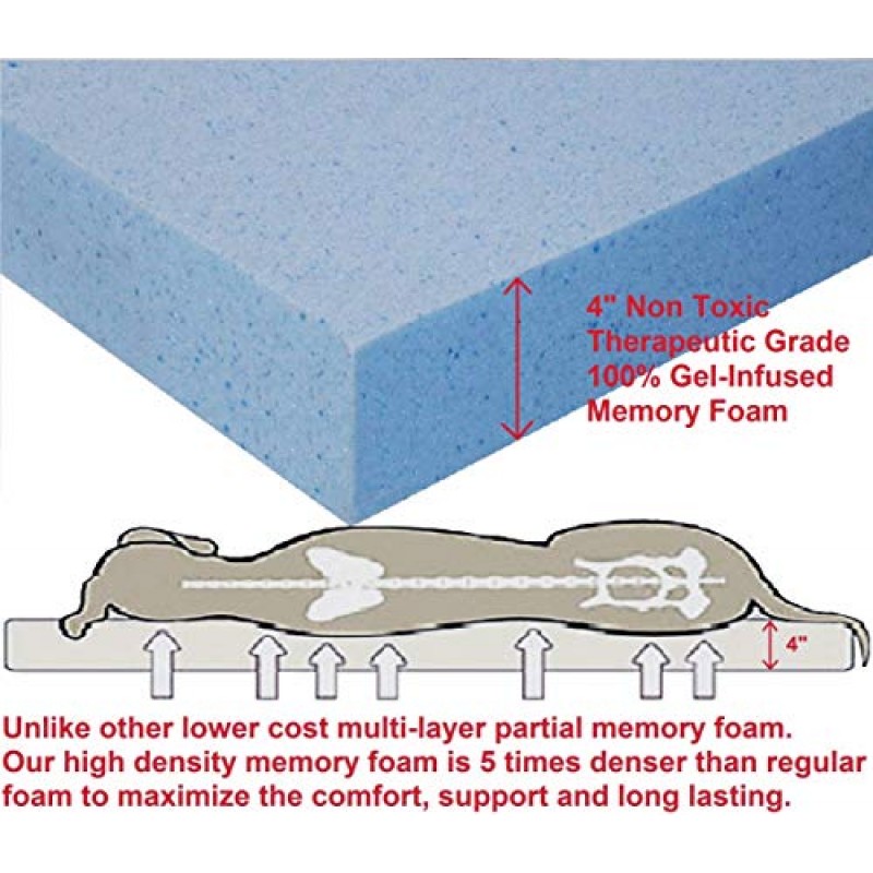 Dogbed4less 초대형 정형외과용 젤 메모리폼 개 침대, 방수 라이너, 내구성이 뛰어난 데님 커버 및 추가 애완동물 침대 커버, 40X35X4인치