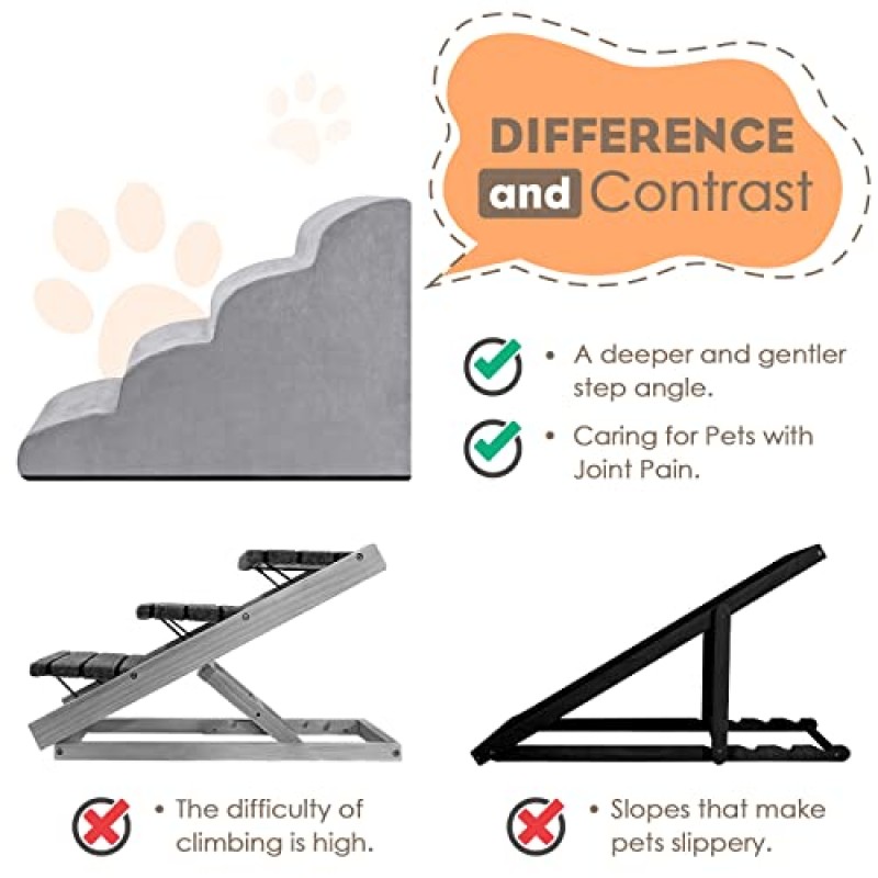 고밀도 폼 개 계단 4개 층, 매우 넓은 깊은 애완 동물 계단, 미끄럼 방지 바닥 애완 동물 계단, 부드러운 폼 개 계단, 부상당한 개, 나이든 애완 동물, 관절 통증이 있는 개 및 고양이에 가장 적합