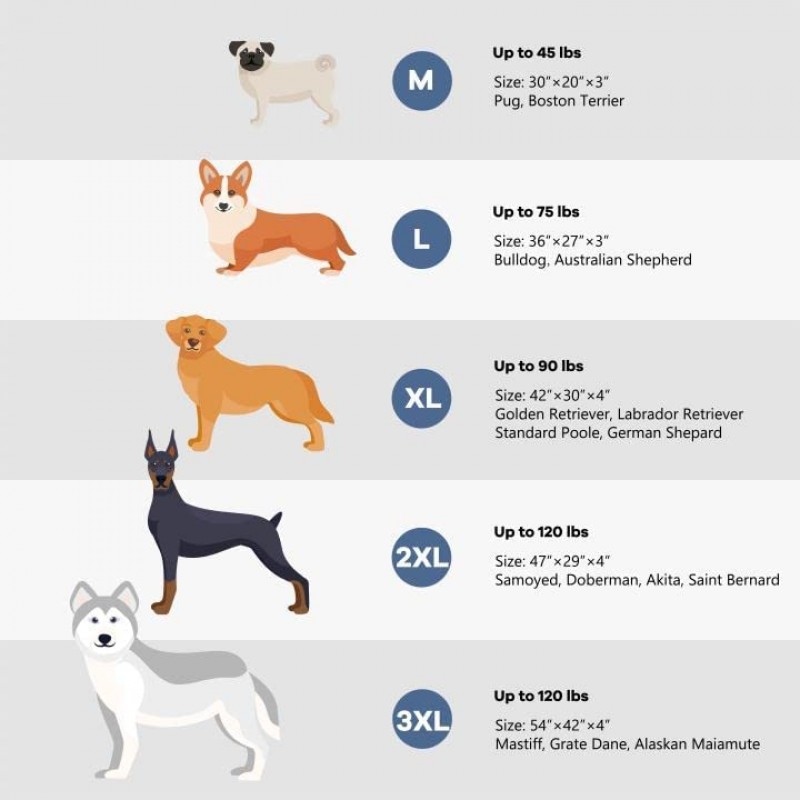 WESTERN HOME 중형, 대형 및 초대형 개와 고양이를 위한 대형 정형외과 개 침대 부드러운 양털 탈착식 커버가 있는 달걀 상자 폼 애완 동물 침대 매트, 방수 라이닝, 기계 세탁 가능