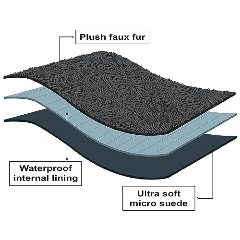 PawProof 퍼지 애완동물 던지기 담요 - 개와 고양이용 방수 담요 - 인조 모피 및 매우 부드러운 마이크로스웨이드 - 그레이 M 사이즈(48