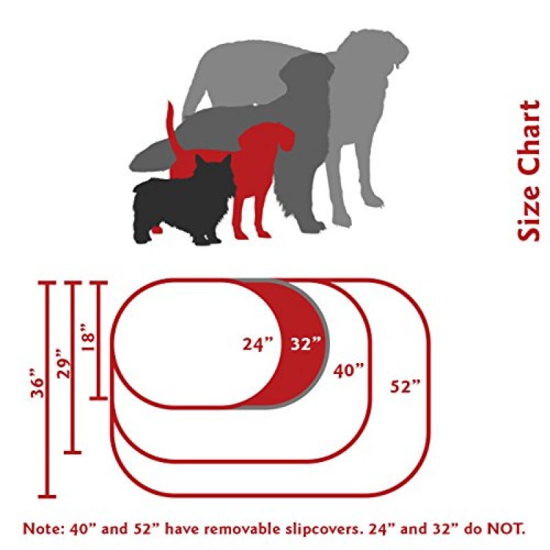 Majestic Pet Athens 셰르파 베이글 침대, 32