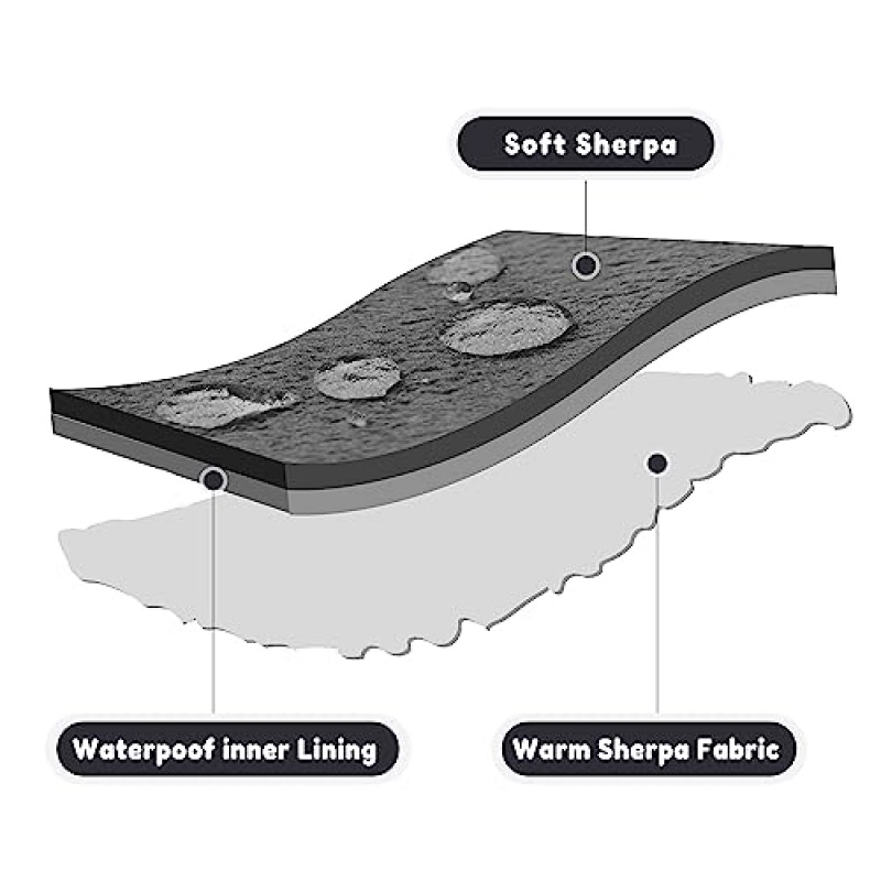 소파, 의자, 자동차 또는 침대용 Allisandro 방수 담요 78 X 55인치, 성인, 애완동물, 개 및 고양이를 위한 기계 세탁 가능 3겹 방수 가구 보호 장치