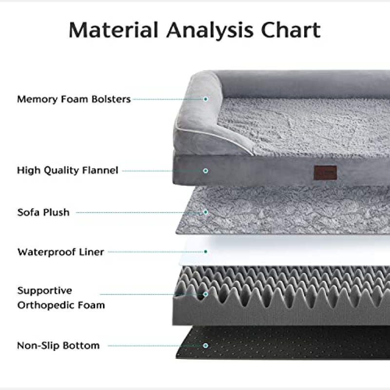 중형, 대형 및 정형외과용 대형 개 침대-탈착식 세탁 가능 커버, 방수 라이닝 및 미끄럼 방지 바닥이 있는 볼스터 애완 동물 침대용 개 소파 소파