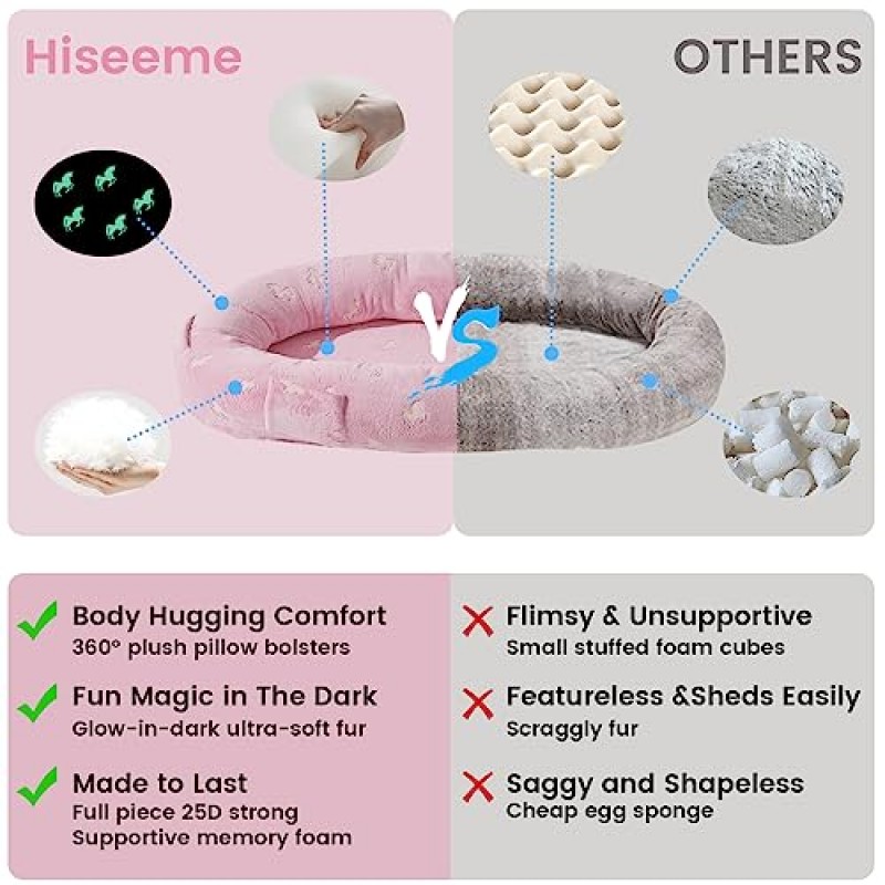 Hiseeme 인간 개 침대, 57