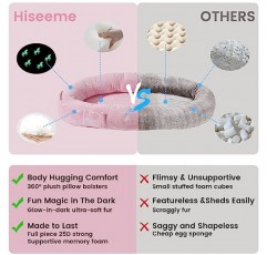 Hiseeme 인간 개 침대, 57