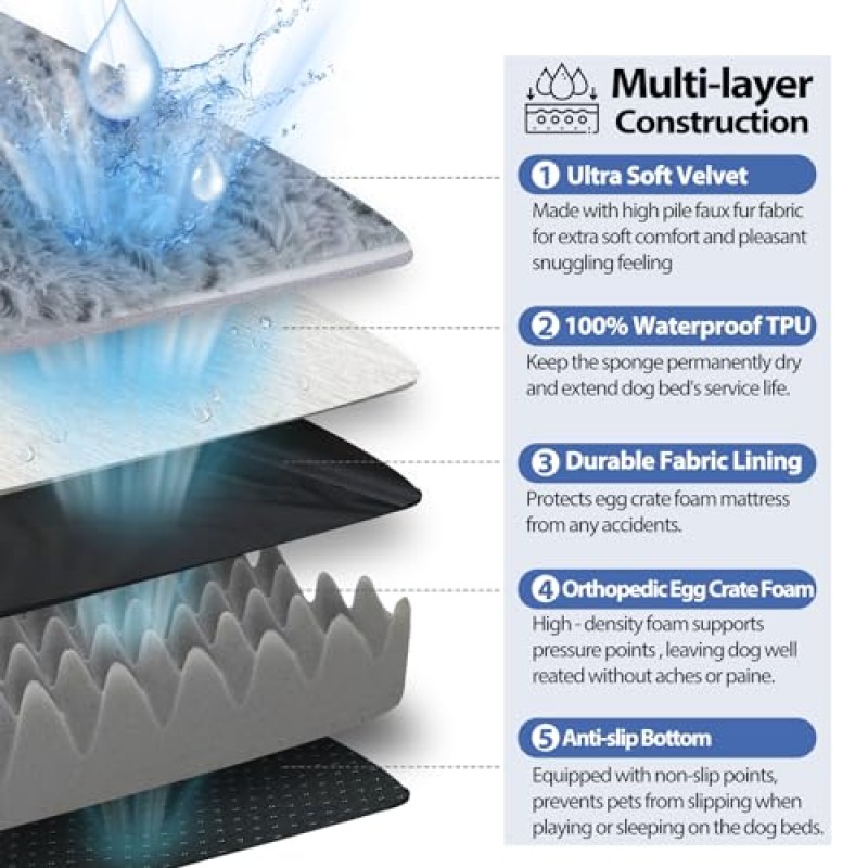 초대형견용 Chez Paw 정형외과용 개 침대, 편안한 볼스터가 있는 XL형 개 침대, 탈착식 세탁 가능 커버와 미끄럼 방지 바닥이 있는 초대형 방수 개 침대, 초대형견용 애완동물 소파 침대