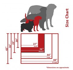 Majestic Pet Products의 탈착식 세탁 가능 커버가 있는 Pacific Aruba 중형 직사각형 실내 실외 애완견 침대