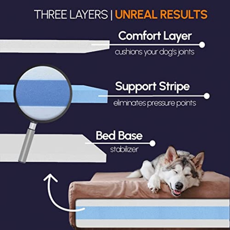 빅 바커 세련된 정형외과용 개 침대 - 대형견용 7인치 개 소파 베드(세탁 가능한 마이크로스웨이드 커버 포함) - 미국에서 제조된 세련된 승강형 개 침대(10년 보증 포함)(슬릭, 대형, 카키색)