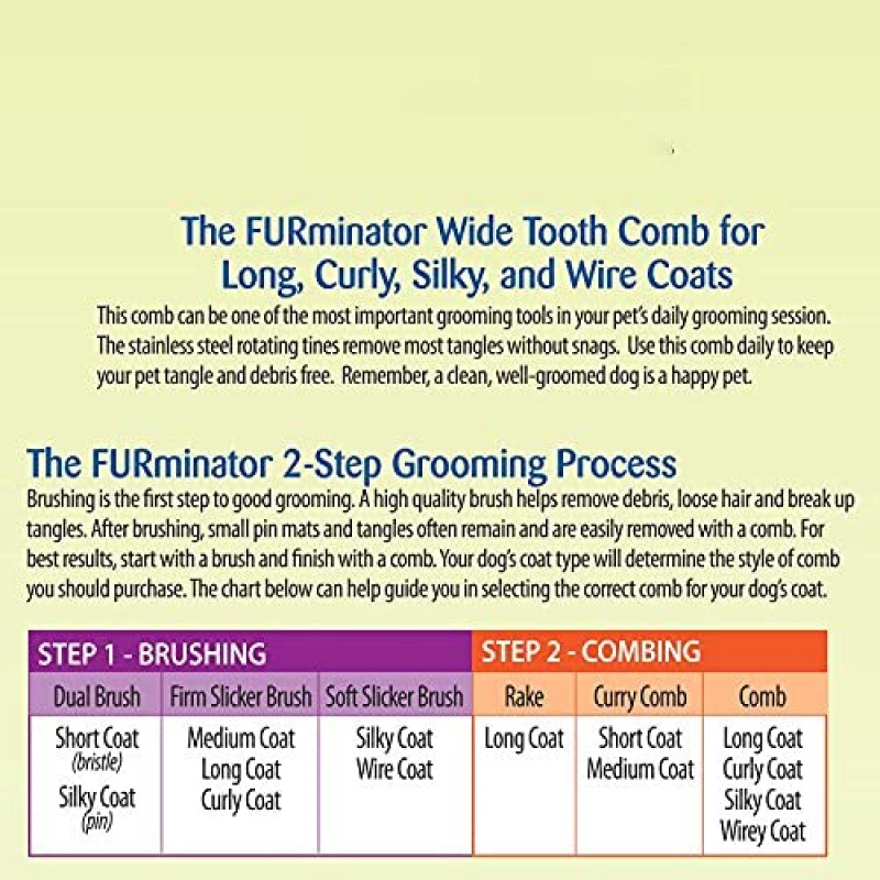 FURminator 마무리 빗, 고양이와 개용, 그루밍 도구, 느슨한 털과 엉킨 부분 제거