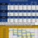 남성 정장 3개 슬림핏 정장 비즈니스 웨딩 2버튼 블레이저 조끼 바지 세트 턱시도