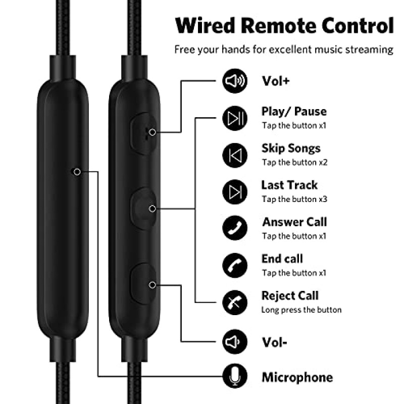 USB C 헤드폰, COOYA USB Type C 이어폰 유선 이어버드 자기 베이스 소음 차단 이어폰형 헤드셋 + iPhone 15 Pro Max iPad 10용 마이크 Samsung Galaxy S23 FE S22 Ultra A54 S21 S20 Pixel 8 7a OnePlus